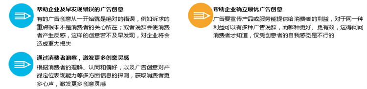 广告创意测试