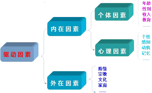 7109643_6.png